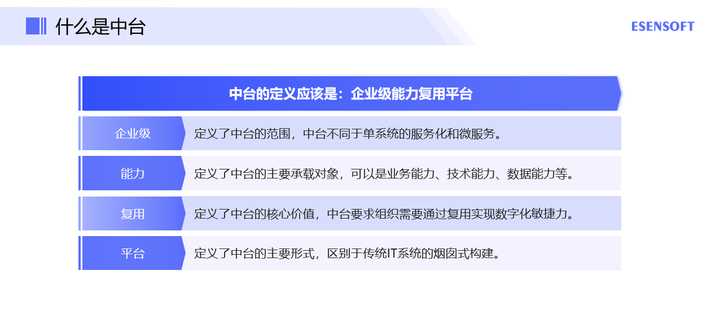 中臺和微服務有什么區(qū)別？看阿里官方回應，我找到了答案