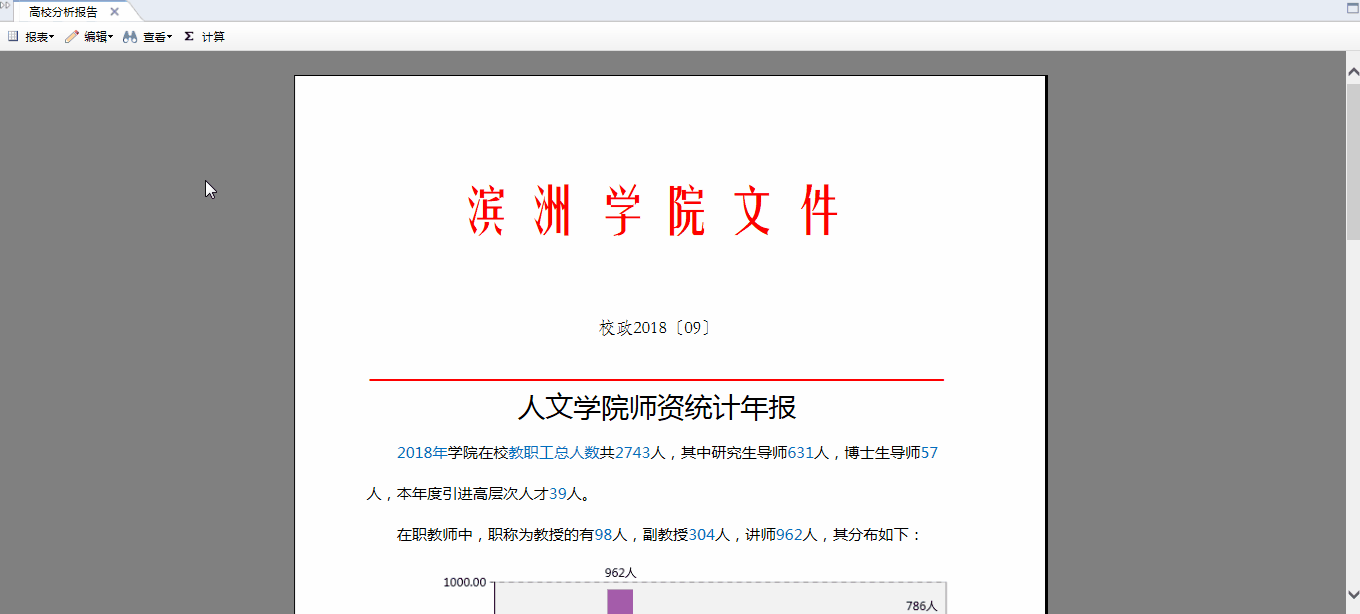 行業報告